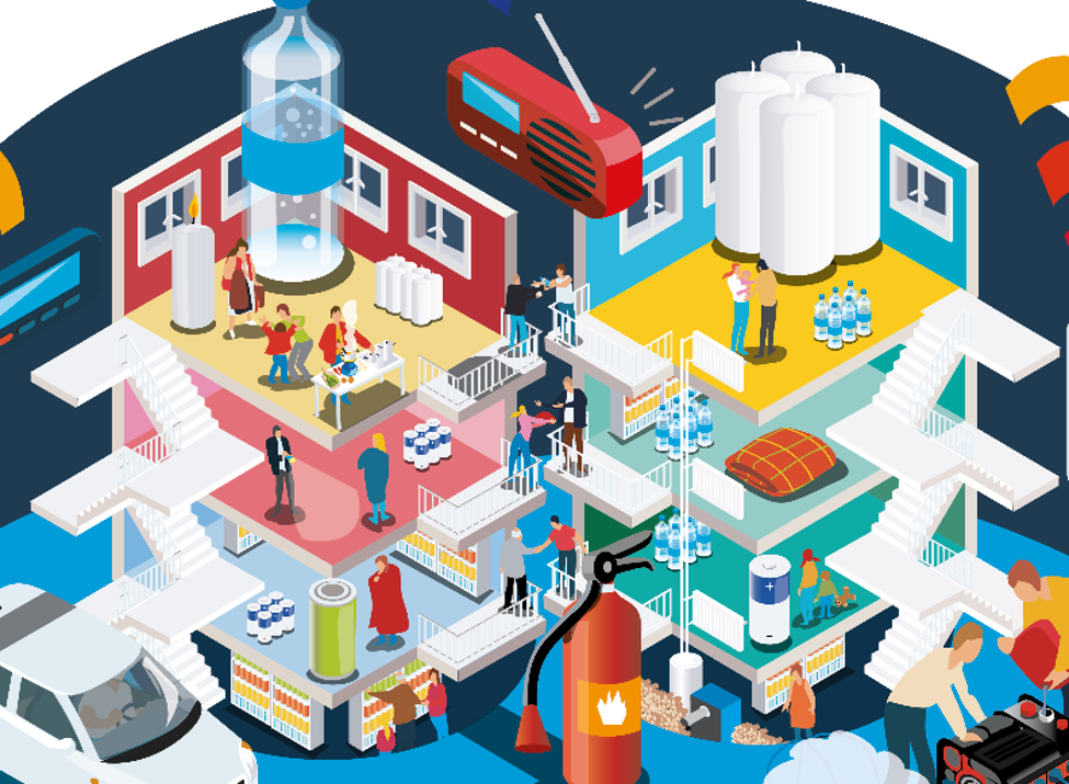 Bild vom Ablauf Warntag, Quelle: BBK